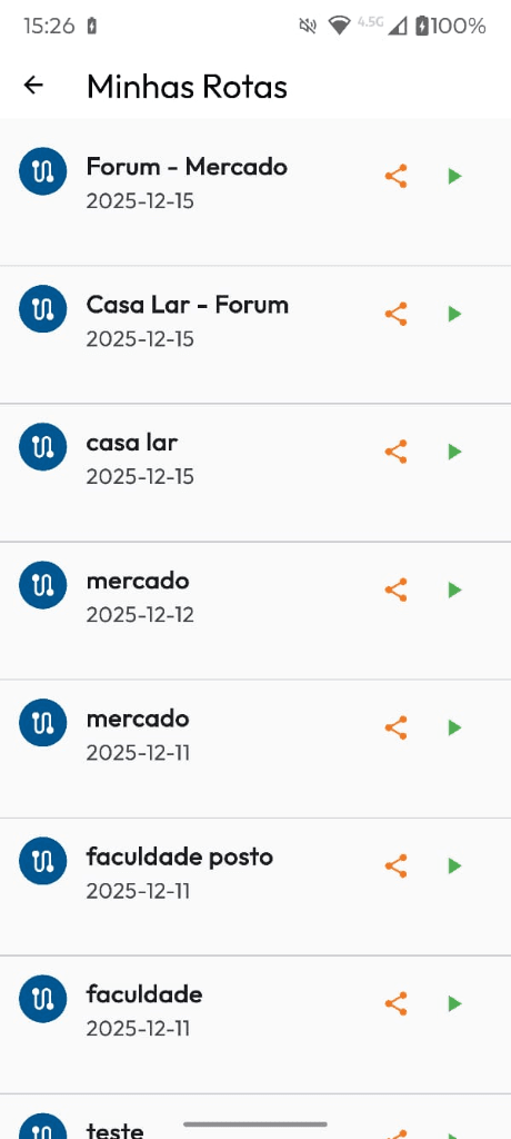 Lista de Minhas Rotas